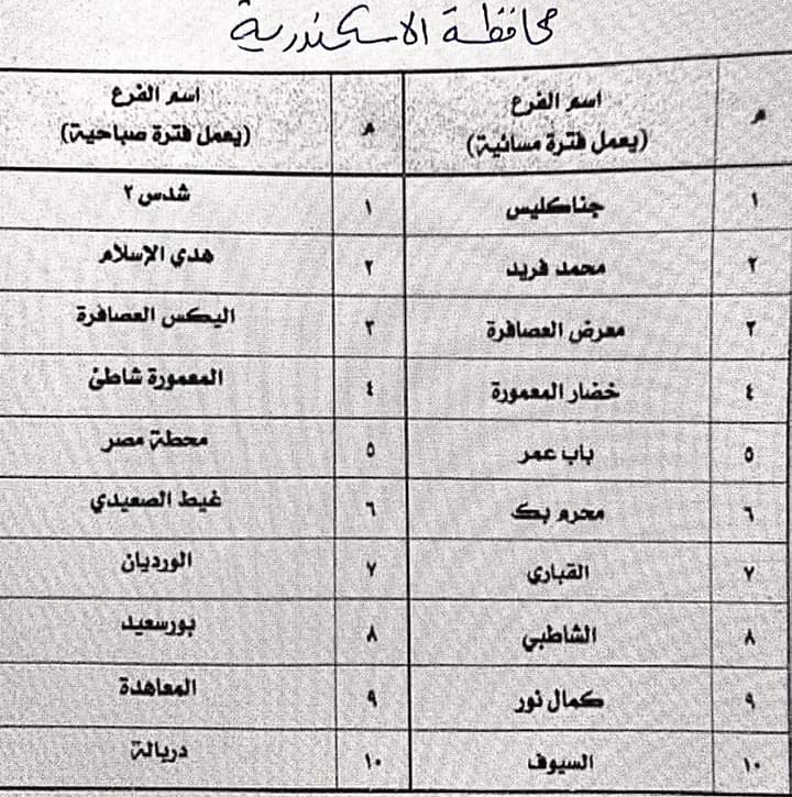 تحتوي هذه الصورة على سمة alt فارغة; اسم الملف هو p_15779scp01.jpg