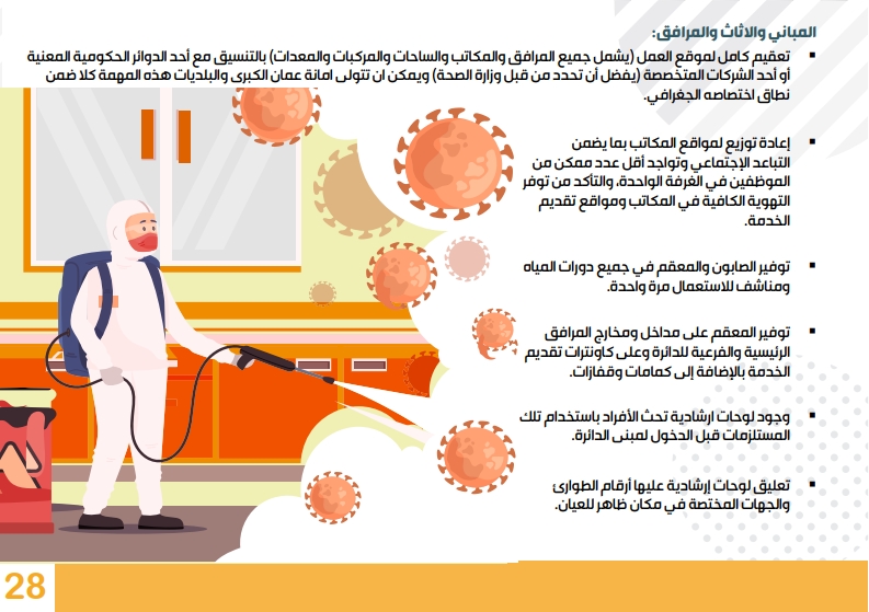 رئاسة الوزراء تعمم الدليل الإرشادي للعودة إلى العمل في الدوائر الحكومية.. تفاصيل P_1593m6qjl3