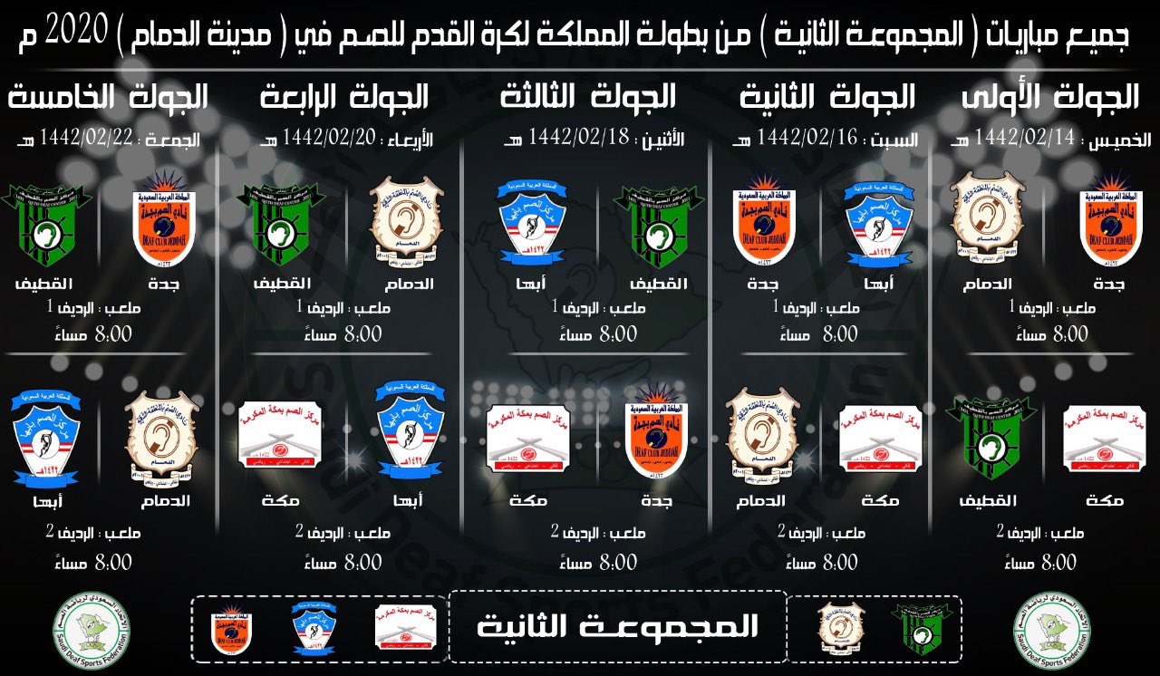 تنطلق اليوم مباريات كرة القدم للمجموعات بعد ان تم تقسيم الفرق المشاركة الى مجموعتين بواقع اربع فرق في المجموعة الاولى والتي تقام بمدينة الرياض بينما تقام مباريات المجموعة الثانية في مدينة الدمام حيث تضم خمس فرق ويتاهل صاحبي المركز الاول والثاني من كل مجمو P_17387lk2i3