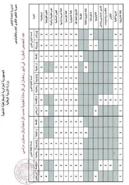 تكييف الدراسة في شهر رمضان 2021 P_1920805ob4