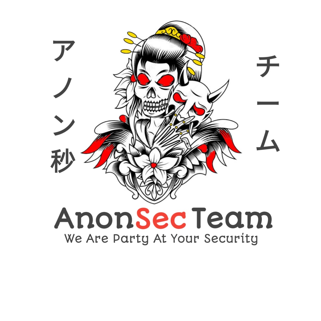 FarisGanss - ! Anonsec Team !