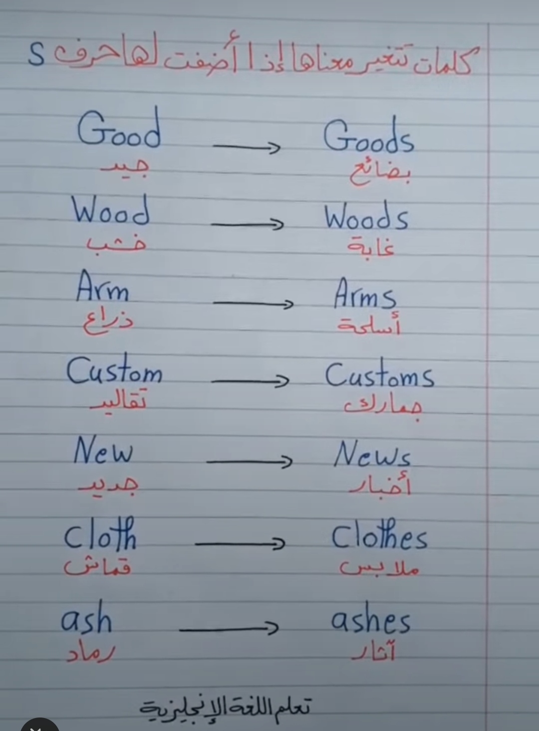 ���� ���� ������ �� ���� ������