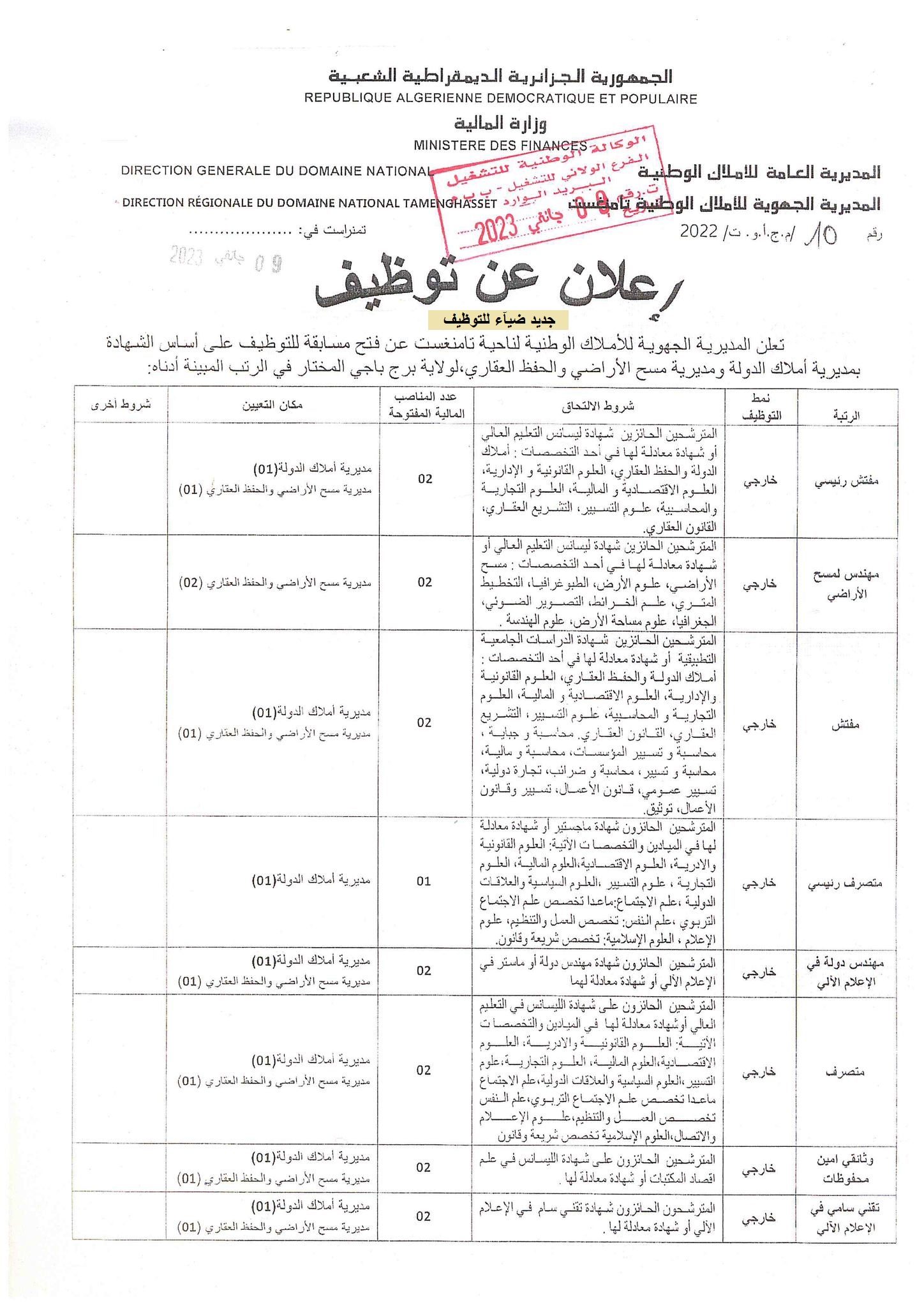 اعلان توظيف بولاية برج باجي مختار اعلان عن توظيف بالمديرية الجهوية للأملاك الوطنية لناحية تمنراست لفائدة ولاية برج باجي مختار