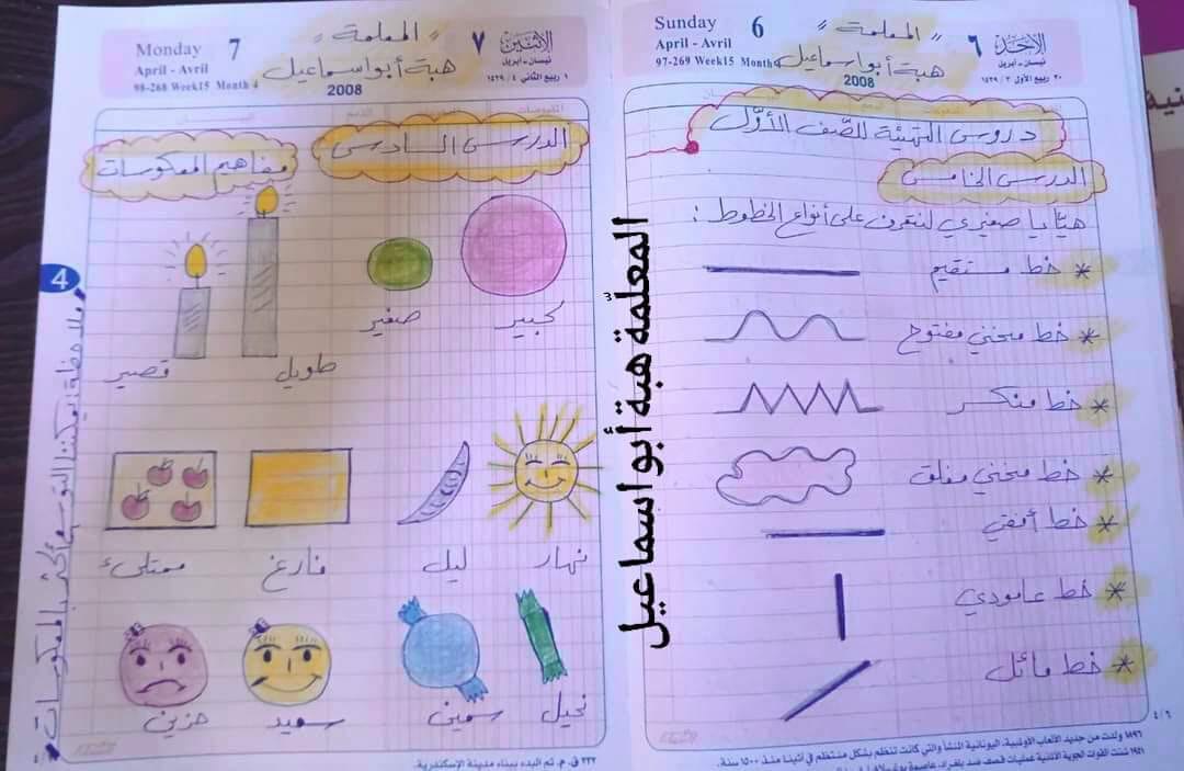 دروس تمهيدية للصف الأول إعداد المدرسة هبة أبو اسماعيل دروس تمهيدية للصف الأول إعداد المدرسة هبة أبو اسماعيل