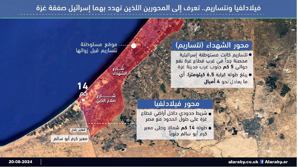 تغطية خاصة طوفان الاقصى اليوم الـ 329 * 30/8/2024 P_3164s4uwv1