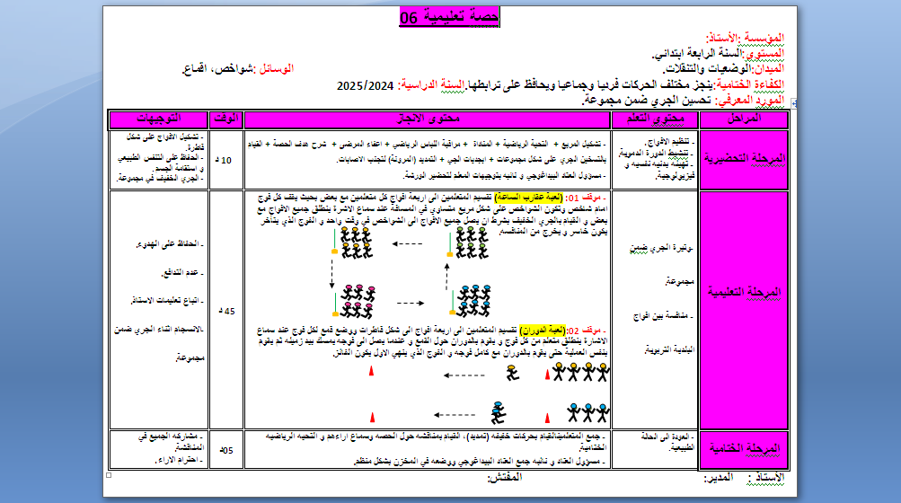 حصة تعليمية 06 للطور الثاني والثالث السنة الثالثة والرابعة والخامسة للاساتذة بن اوذينة الحاج علي/رسيوي العلمي 2024  P_3242pnvct2