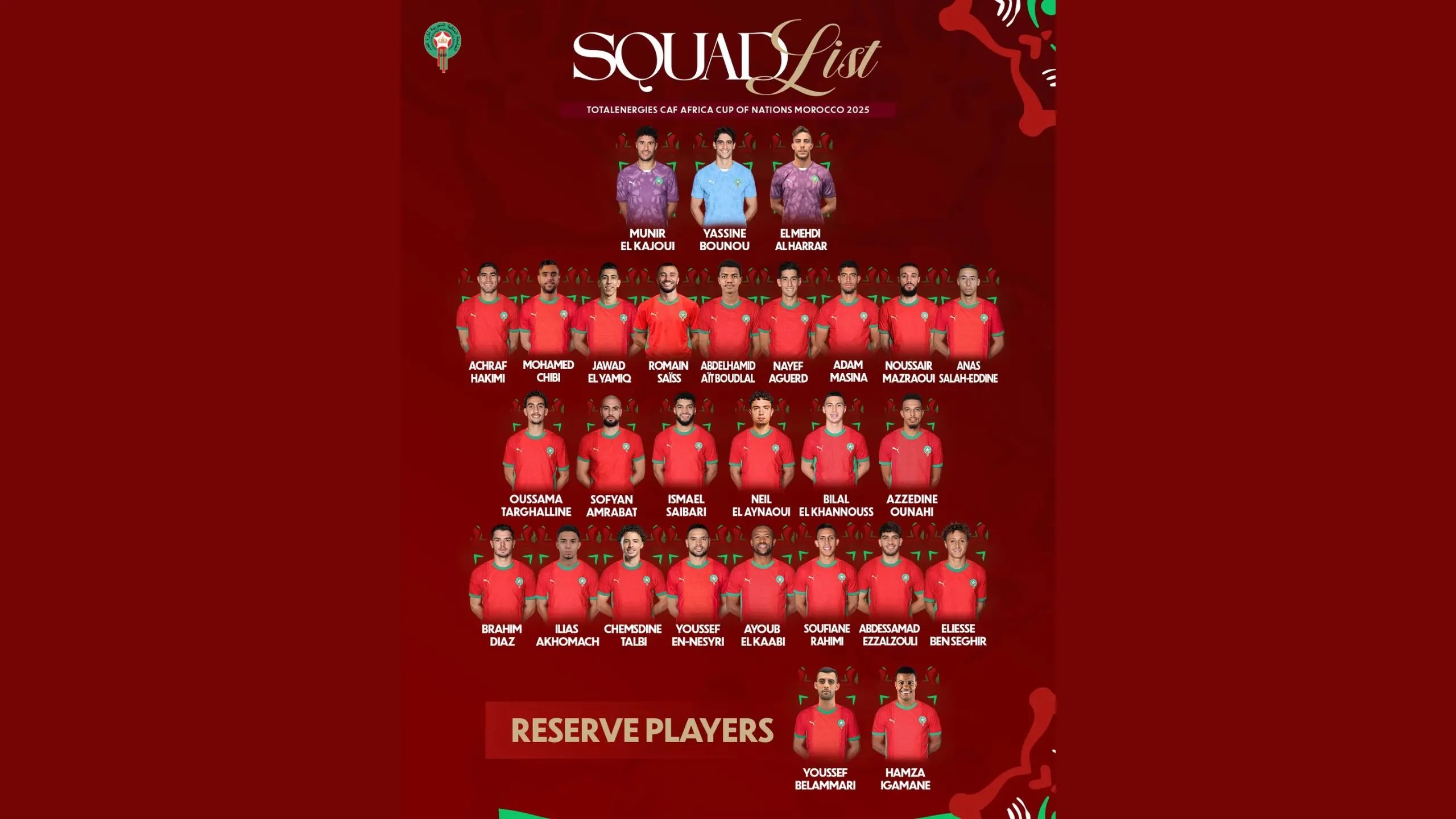  قائمة المنتخب المغربي في كأس أمم إفريقيا 2025