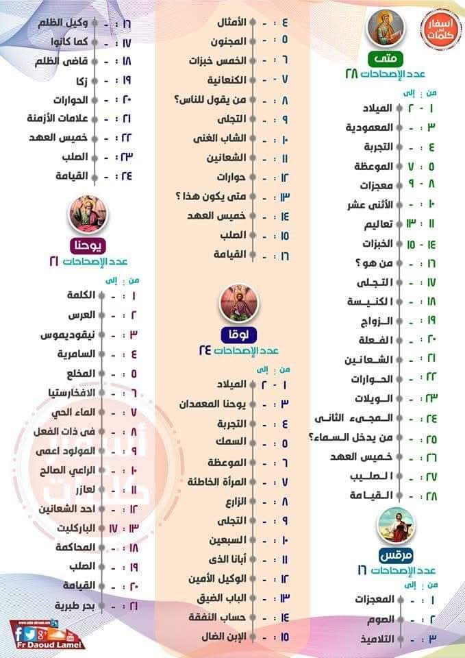 ������� ������ �� �����...����� 