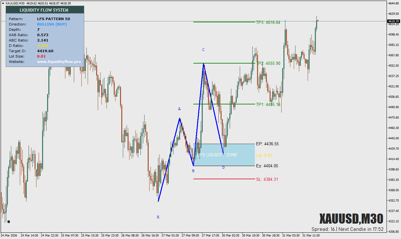 trading illustration