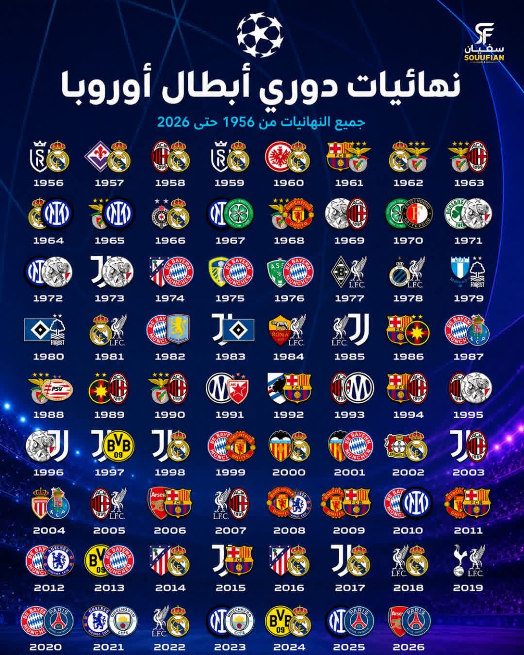 🏆 ����� ���� ����� �� ����� ���� ����� ������! 